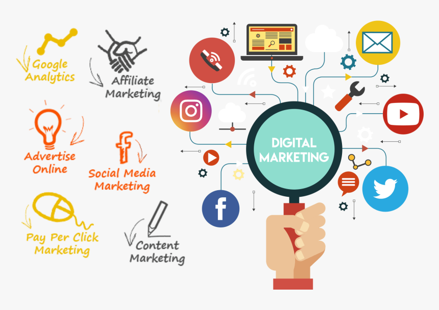 Digital Marketing